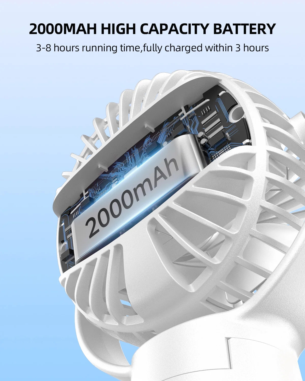 Portable Baby Stroller Fan,Clip on Fan for Stroller and Car Seat, Safe and Quiet,4000Mah, 3-Speed Adjustable