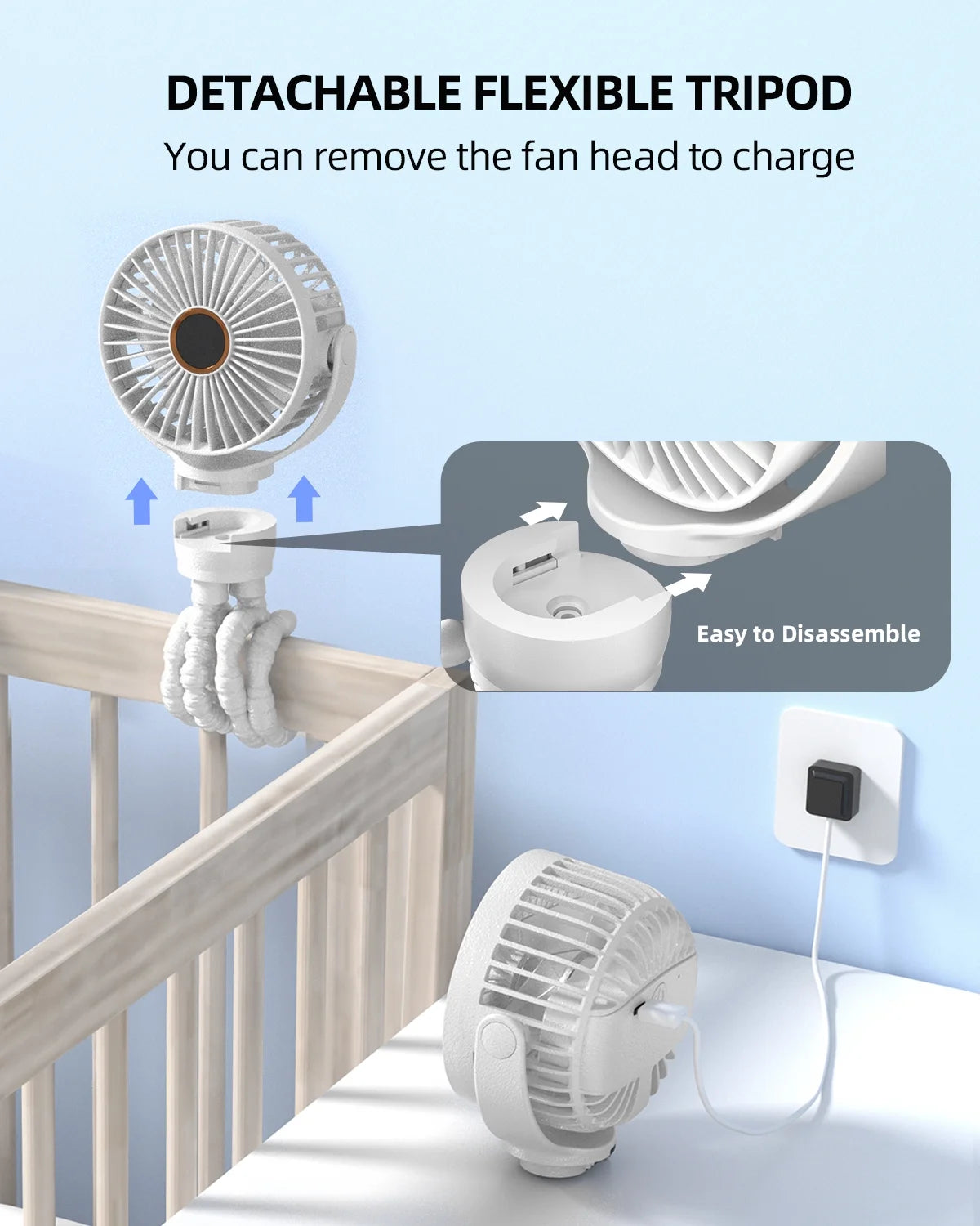 Portable Baby Stroller Fan,Clip on Fan for Stroller and Car Seat, Safe and Quiet,4000Mah, 3-Speed Adjustable